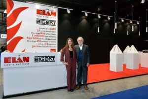 ELAN CEI Roma